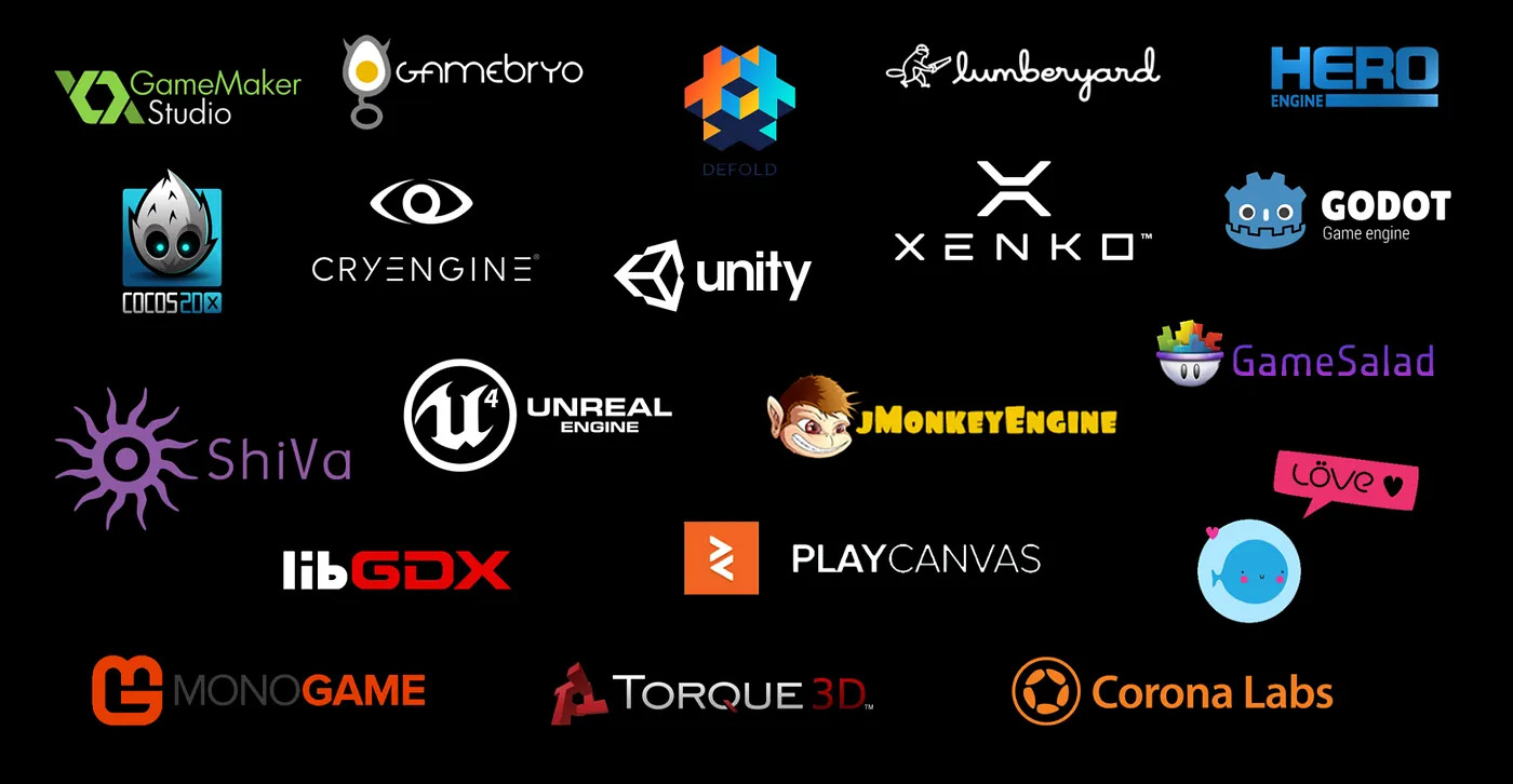 Game Engines